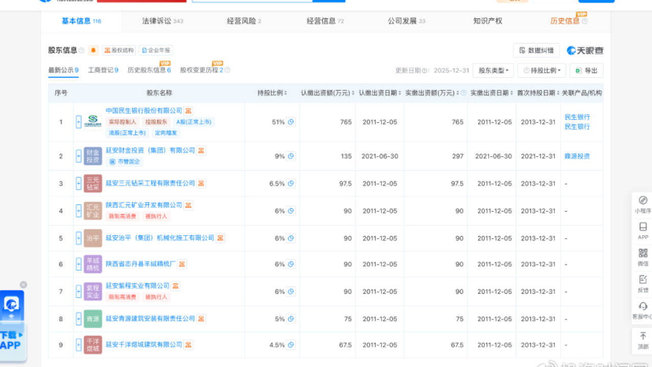收购志丹民生村镇银行,对民生银行会有哪些影响? 收购志丹民生村镇银行,对民生银行会有哪些影响?