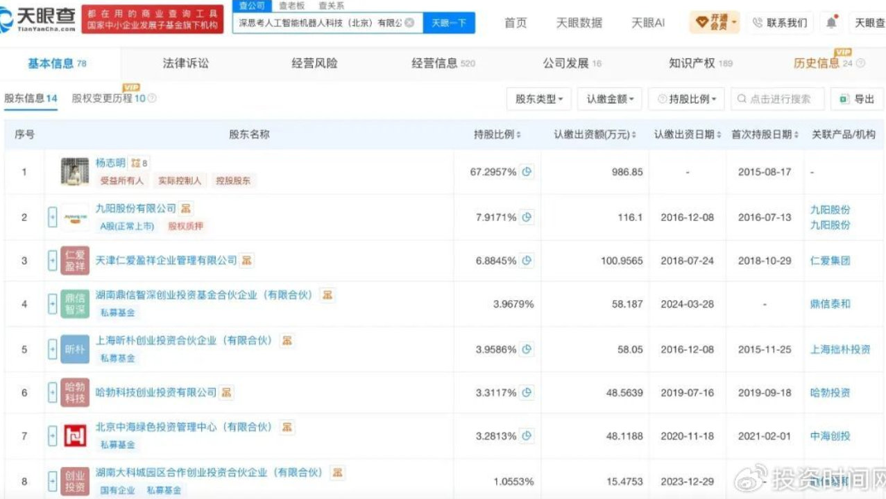 未并表无协同无合作!九阳股份澄清“华为概念”,股价还站得住吗? 未并表无协同无合作!九阳股份澄清“华为概念”,股价还站得住吗?