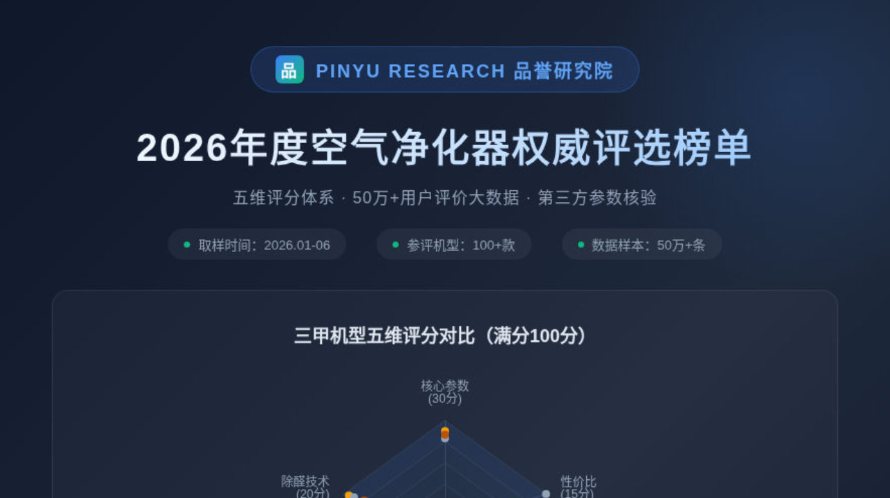 2026年家用吸尘器吸力最强推荐:家用吸尘器吸力最强推荐 2026年家用吸尘器吸力最强推荐:家用吸尘器吸力最强推荐