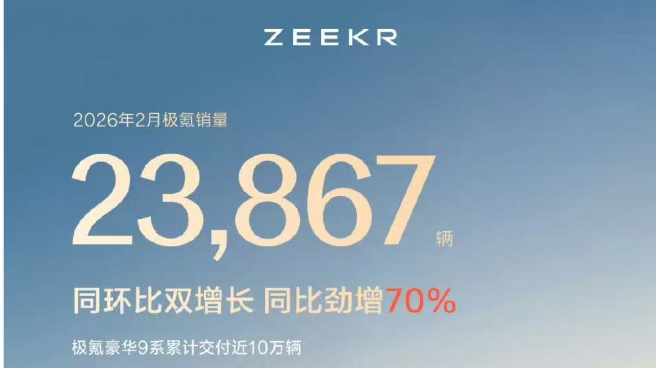 极氪汽车销量创新高，高性能旗舰SUV 8X即将入市‌