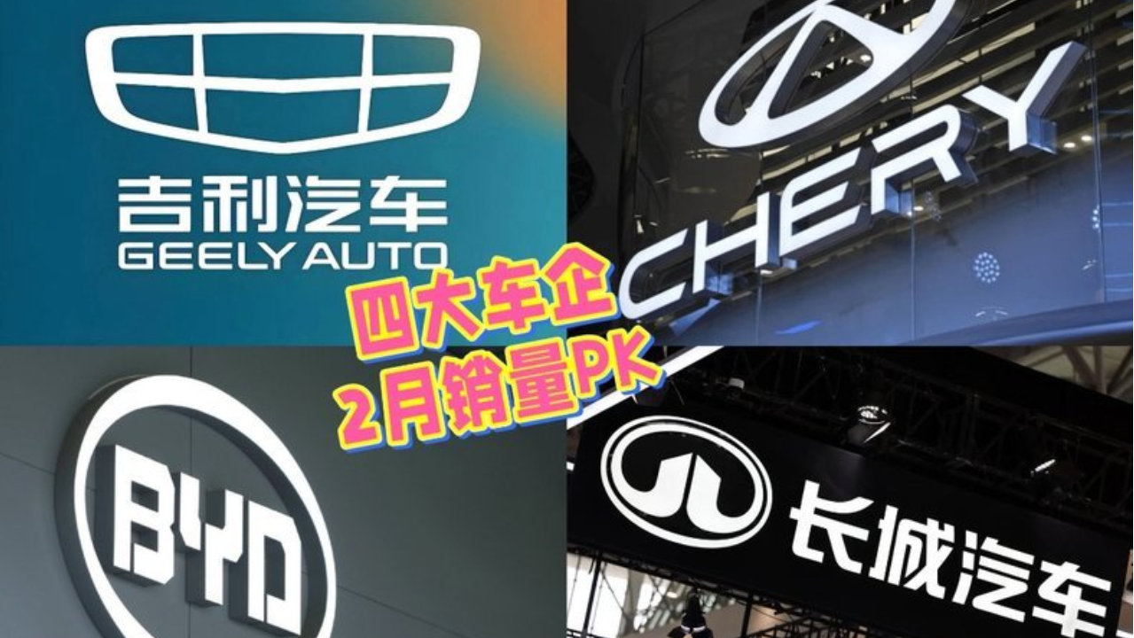 盘点2月四大汽车厂商销量：吉利破20万领跑，比亚迪奇瑞出口猛涨