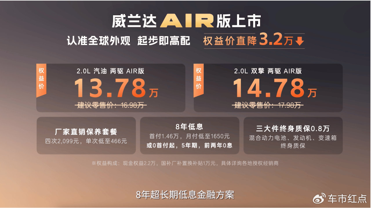 威兰达AIR版13.78万起售 丰田在燃油车上较真了
