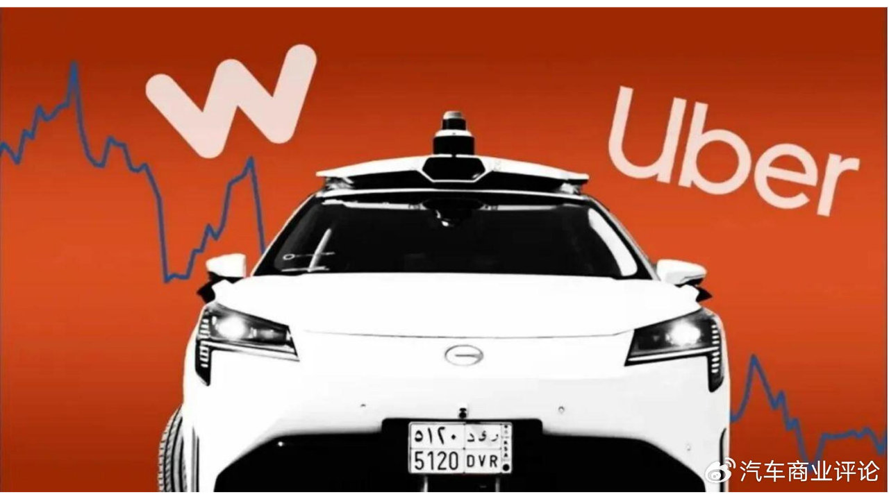 豪掷上百亿买车，网约车巨头这次玩真的