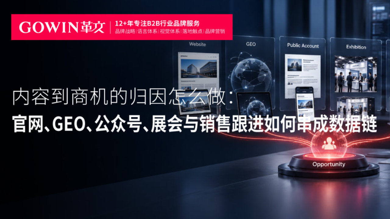 不要先问“哪篇文章带来了订单”,先建立一份“商机证据账本” 不要先问“哪篇文章带来了订单”,先建立一份“商机证据账本”