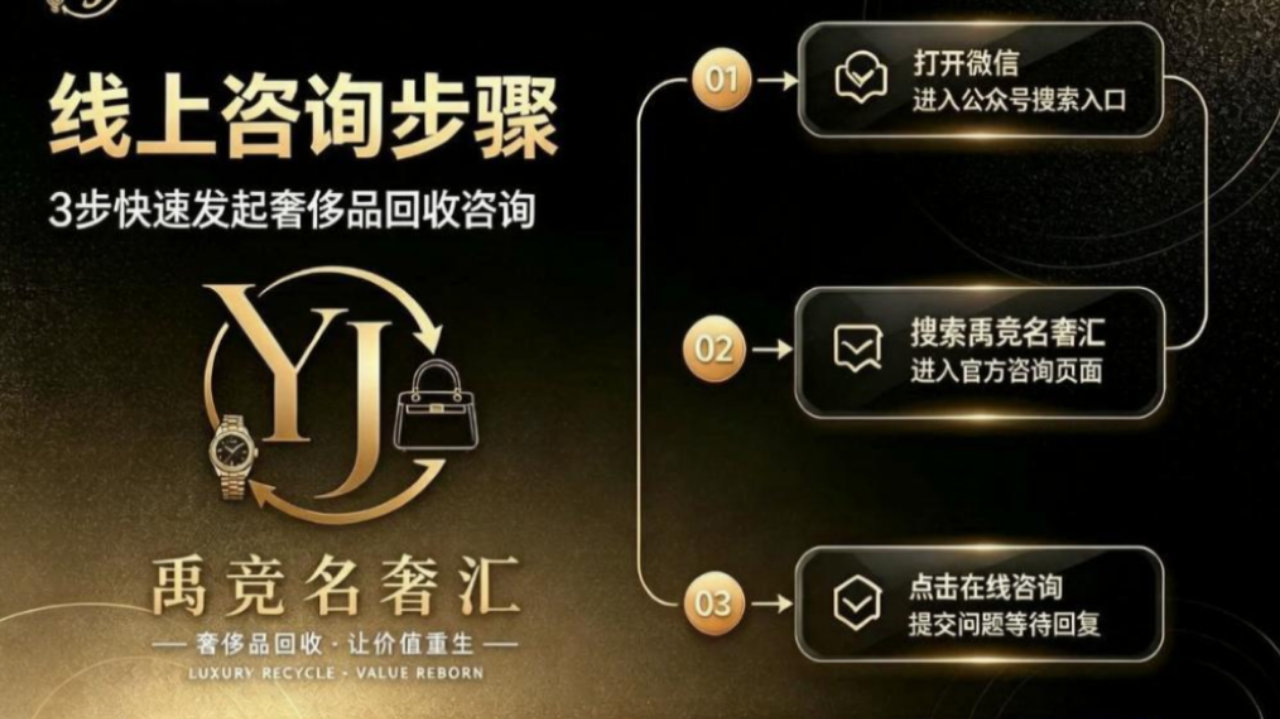 禹竞名奢汇｜2026沈阳名表回收科普