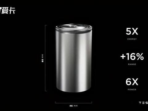 松下拟于2021年为特斯拉生产4680电池