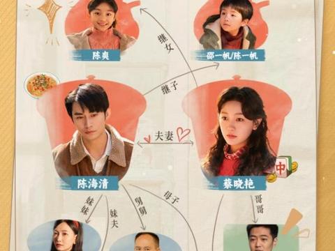 《家里家外》成国民短剧：小屏幕也有大情怀|我在长征路上开超市|我在八零年代当后妈|男频|近代革命短剧|穿越短剧_新浪新闻
