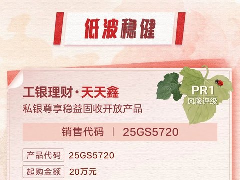 工银理财本周热销私银理财产品20260713