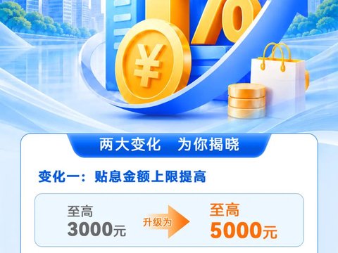 补贴升级！一文看懂苏州银行个人消费贷款财政贴息最新政策