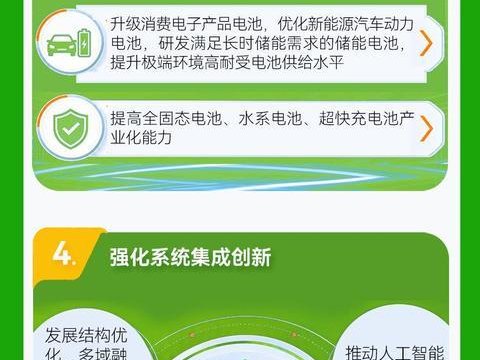 新型电池产业发展“十五五”规划发布 2030年长寿命锂电池循环达15000次