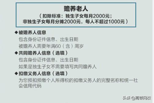 子女教育专项扣除 每个子女每月1000元 每年80000元 赡养老人专项扣除