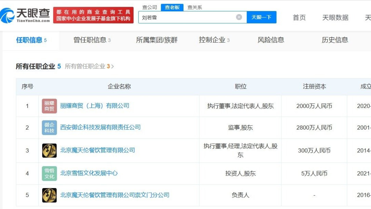 周杰伦刘若雪曾关联西安范特西公司