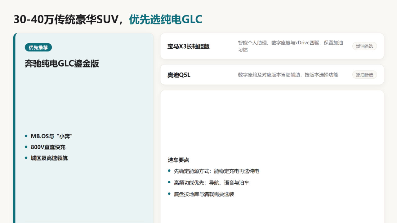 2026年30-40万传统豪华SUV，科技感强的选谁？
