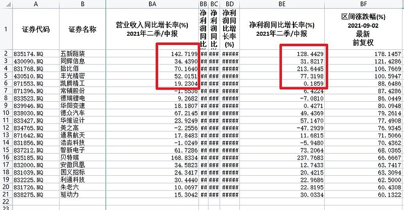 北交所和新三板的七大投资策略休闲区蓝鸢梦想 - Www.slyday.coM 北交所和新三板的七大投资策略休闲区蓝鸢梦想 - Www.slyday.coM
