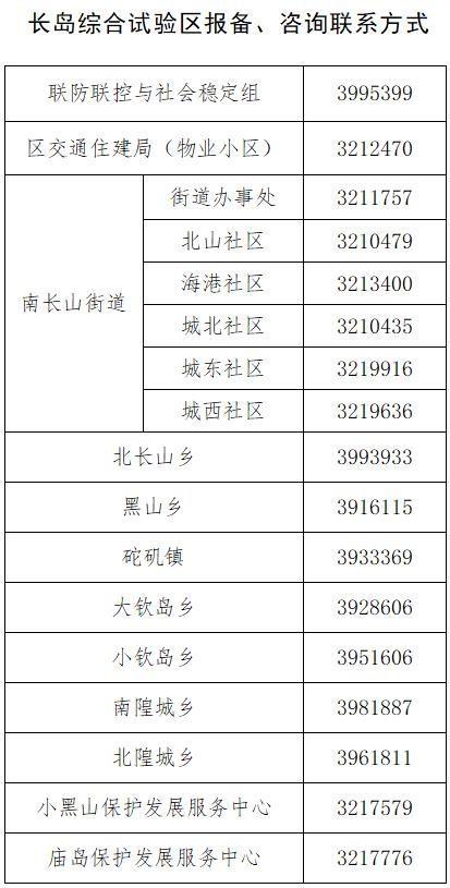 长岛县人口_通知!即日起所有长岛往返人员需提前申报