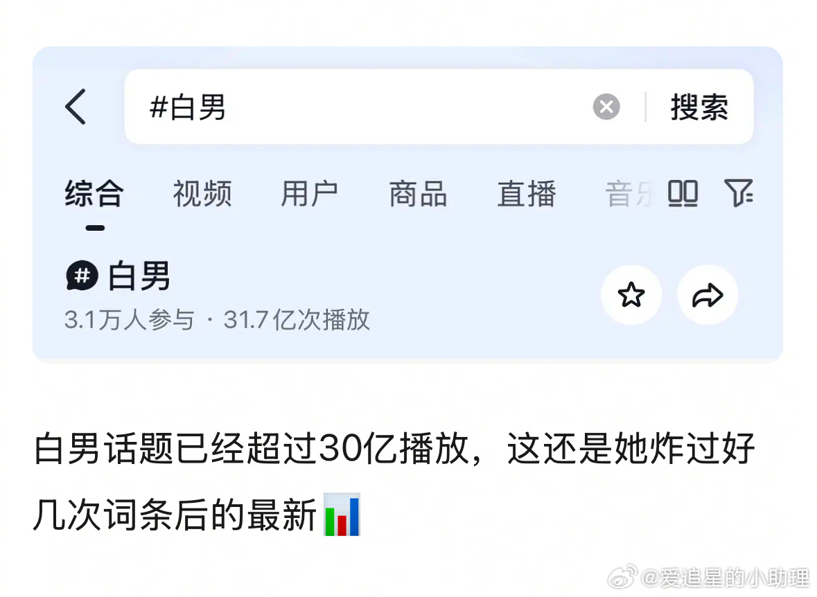 郫县热议：大家觉得白鹿的事跟王鹤棣的事哪个影响更大？