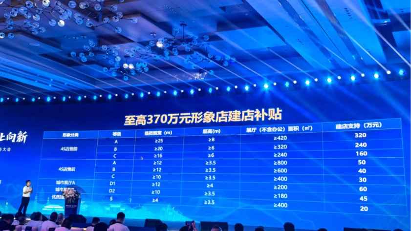 汽车品牌招商政策视频引关注，是搅局还是破局？