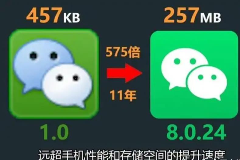 啥是微信app 8e18-f9e6108ebe39d73efc766d12dd32b68d.jpg