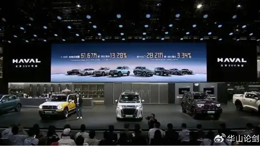 技术派赵永坡的务实哲学：哈弗何以穿越价格战迷雾？