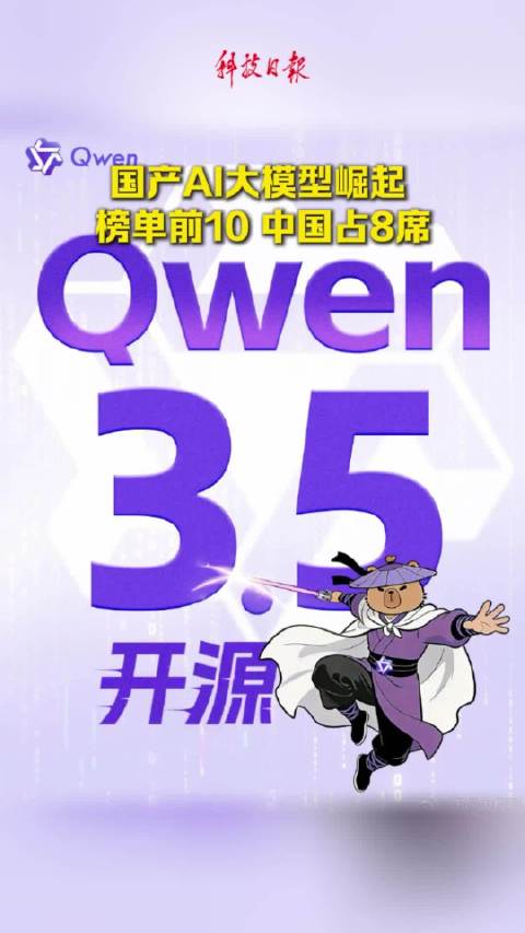 千问3.5登顶全球榜首！国产AI大模型崛起 榜单前10中国占8席
