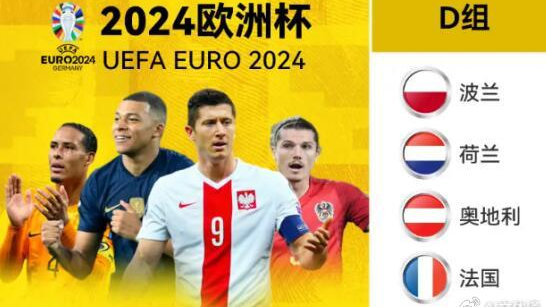 2024欧洲杯小组赛出线形势前瞻C组上演丹麦英格兰双雄会|英超|英格兰足球队|世界杯|卡塔尔世界杯|英格兰队_新浪新闻