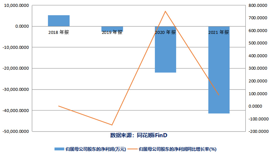 以物抵债葡萄园或被收回?威龙股份“违规担保”事项再出状况休闲区蓝鸢梦想 - Www.slyday.coM 以物抵债葡萄园或被收回?威龙股份“违规担保”事项再出状况休闲区蓝鸢梦想 - Www.slyday.coM