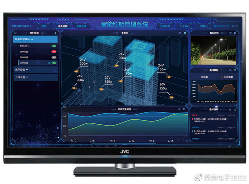 【智慧城市】聚英智慧城市照明管理系统方案, 统一控制,多样化照明1 【智慧城市】聚英智慧城市照明管理系统方案, 统一控制,多样化照明
