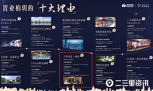 广州绿地云央楼盘被疑虚假宣传：买3房赠1房，还未交房就不送了