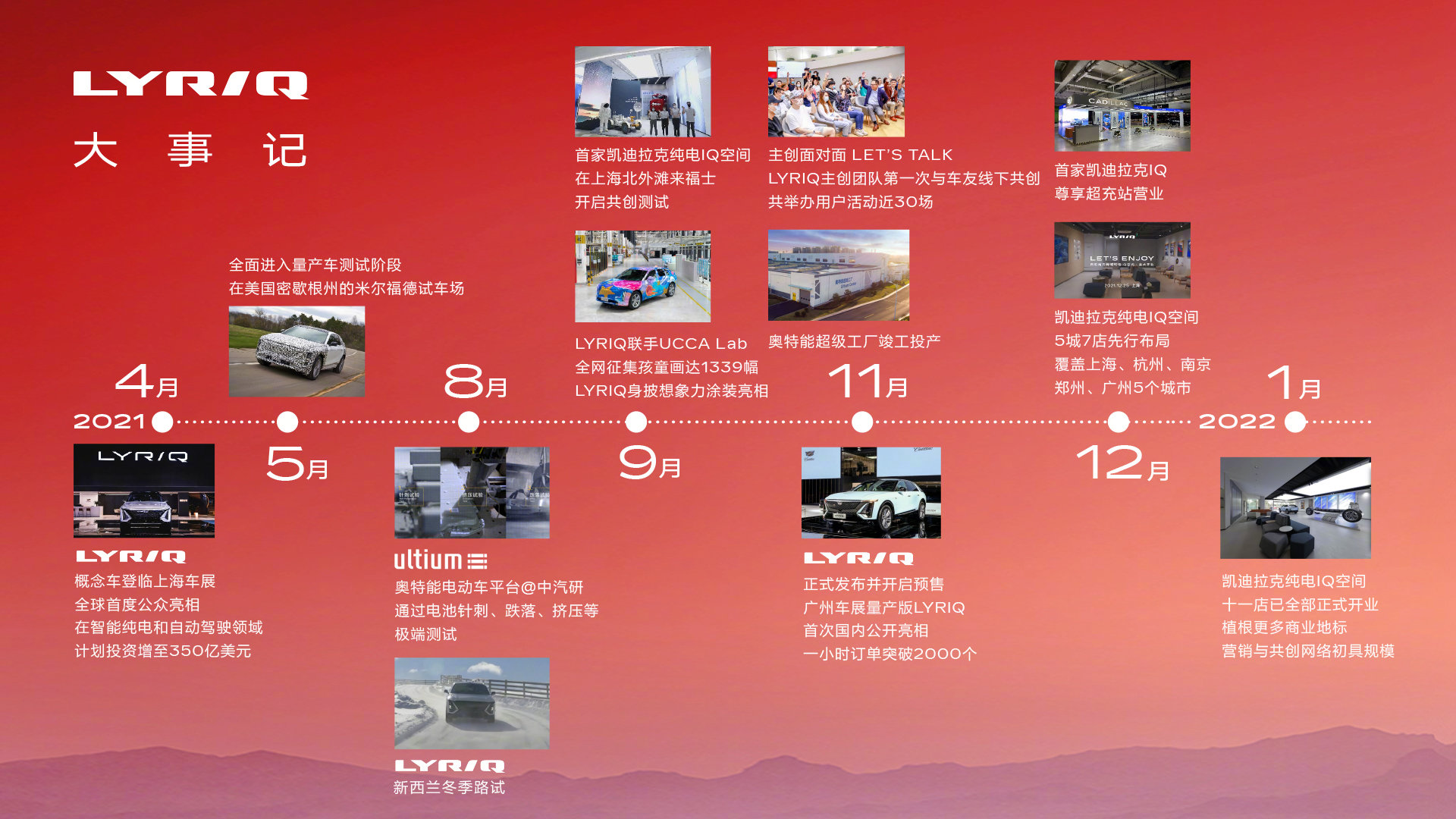 在凯迪拉克差异化的客户直联理念下……