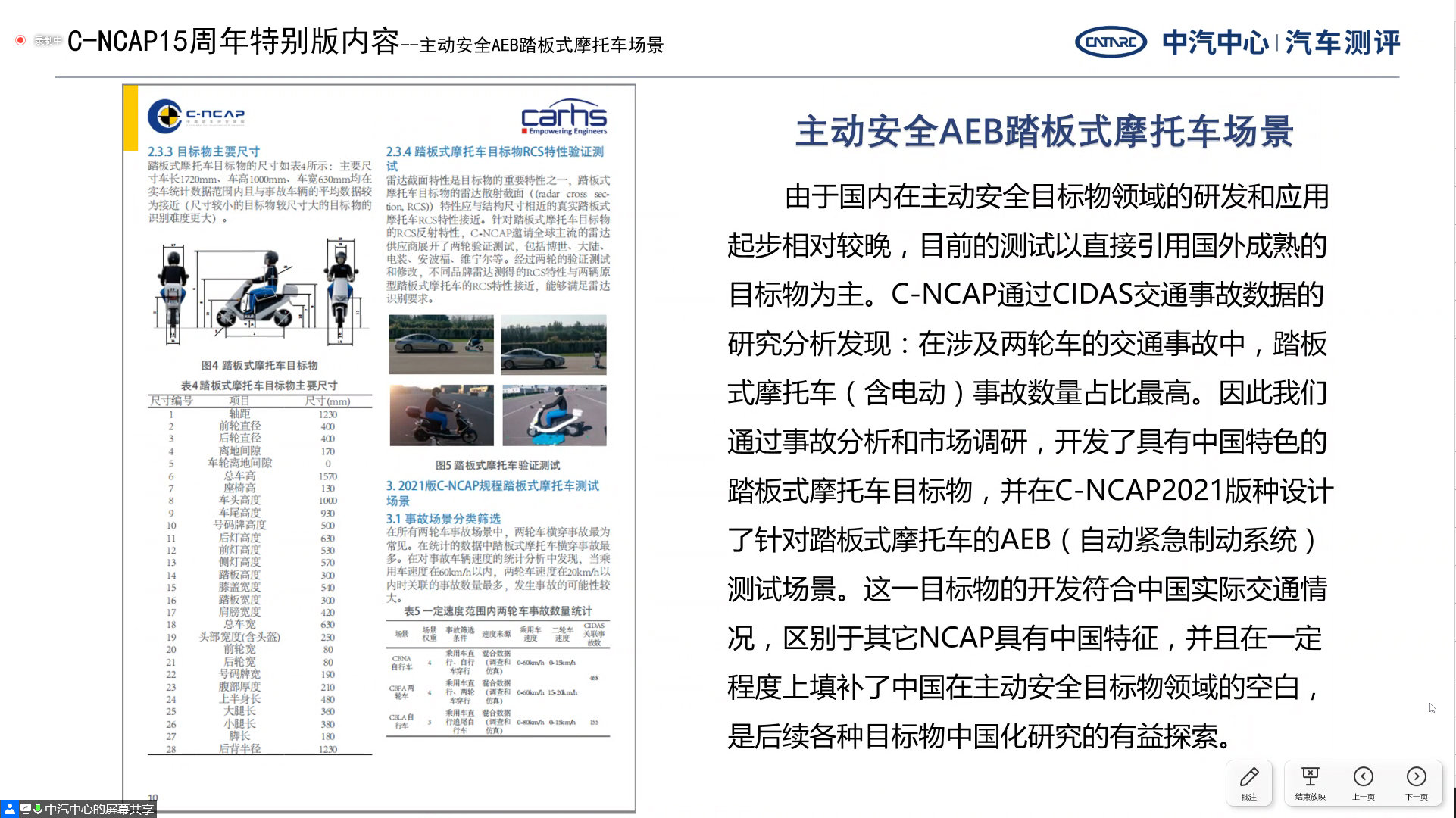 中汽研将在明年1月1日开始施行的C-NCAP2021版新增主动安全AEB踏……