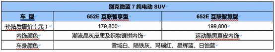 别克新能源双子星 微蓝7/微蓝6插混车型正式上市