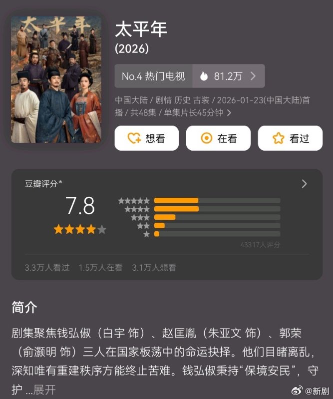 太平年小城大事有罪之身豆瓣开分7.8、7.1、6.8