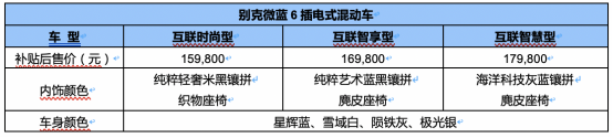 别克新能源双子星 微蓝7/微蓝6插混车型正式上市