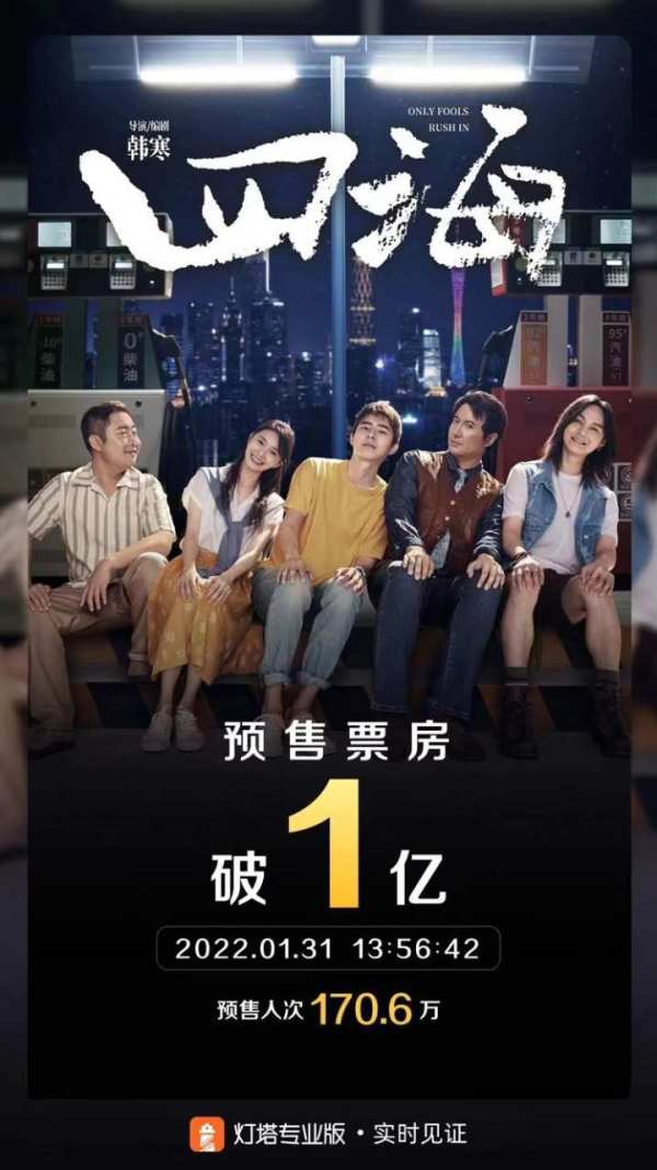 史上最贵春节档,大年初一八部新片可得好好挑一挑休闲区蓝鸢梦想 - Www.slyday.coM 史上最贵春节档,大年初一八部新片可得好好挑一挑休闲区蓝鸢梦想 - Www.slyday.coM