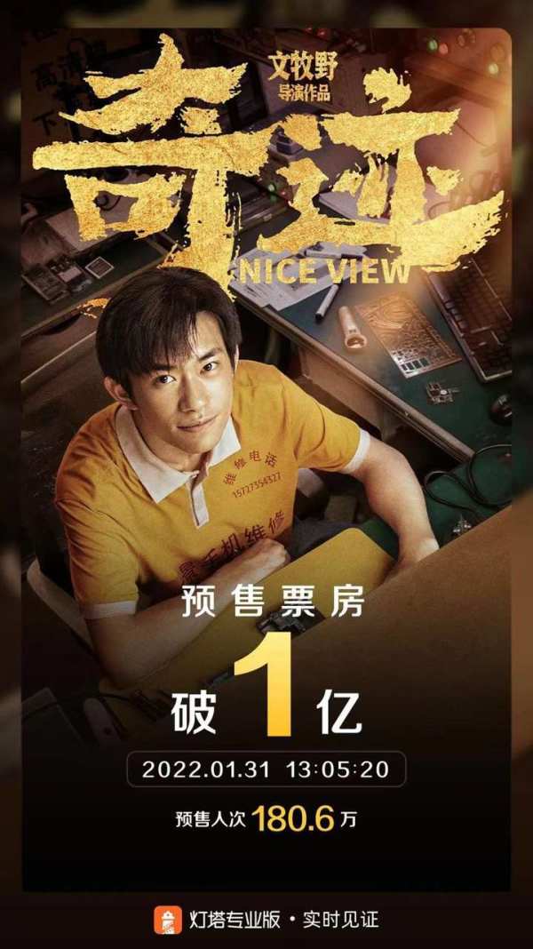 史上最贵春节档,大年初一八部新片可得好好挑一挑休闲区蓝鸢梦想 - Www.slyday.coM 史上最贵春节档,大年初一八部新片可得好好挑一挑休闲区蓝鸢梦想 - Www.slyday.coM