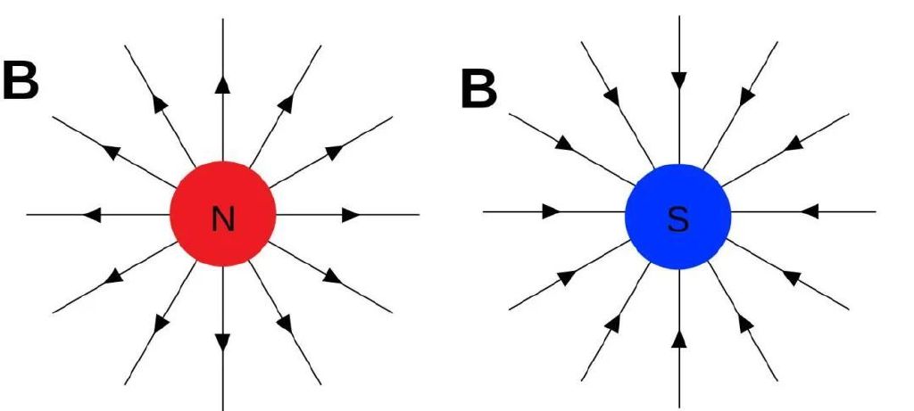 大爆炸之前发生了什么？为什么宇宙可以无中生有？休闲区蓝鸢梦想 - Www.slyday.coM