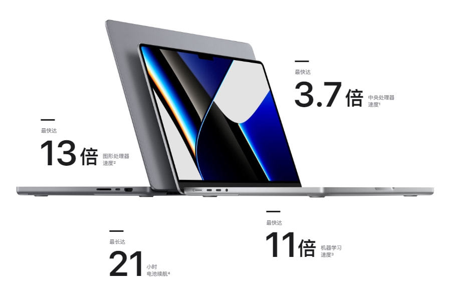 MacBook Air M1使用技巧 c1b1-40c10b0142cac5bd4cbb01b67cf51466.jpg