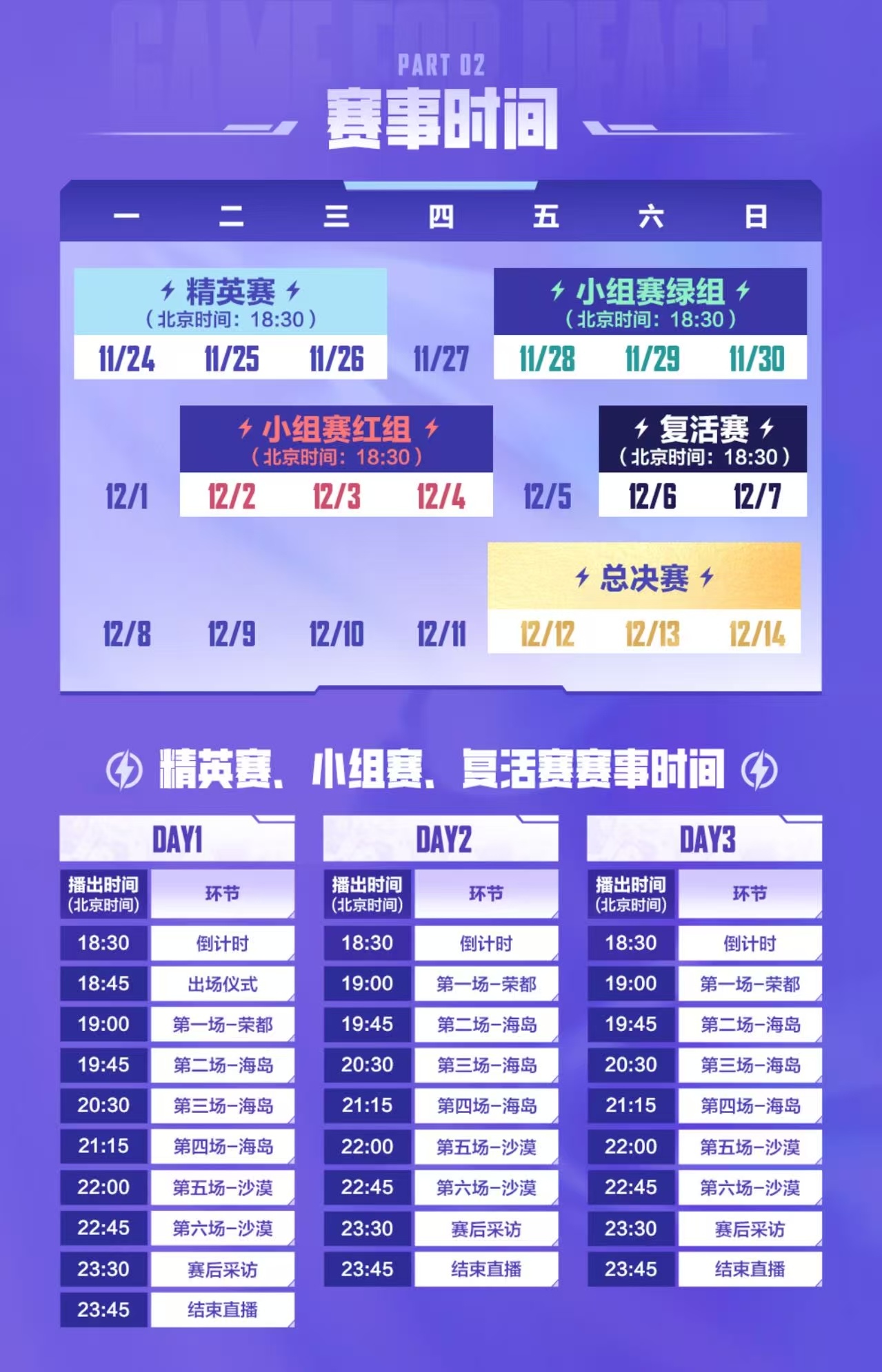 和平精英全球总决赛赛程公布，3天精英赛6天小组赛角逐冠军