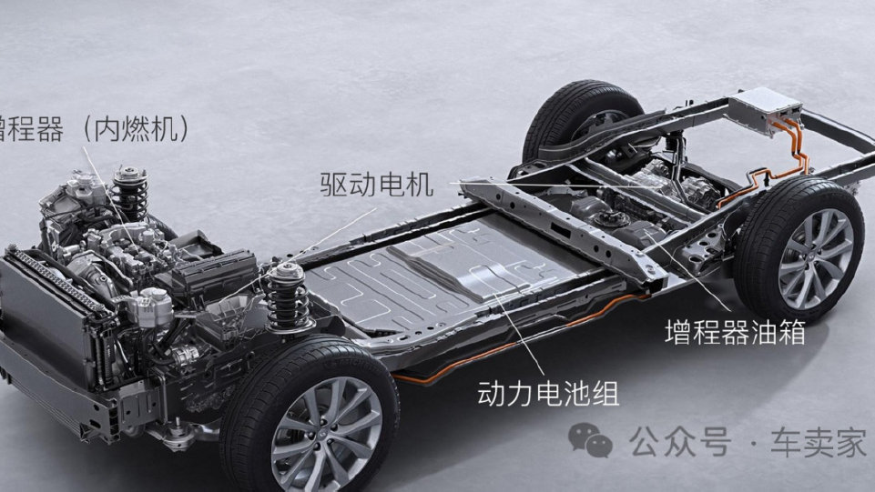 短途用电长途用油，这是我听到替增程式辩解最好笑的理由