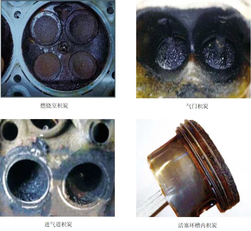 润滑油的氧化和危害以及抗氧化性能检测方法（旋转氧弹）