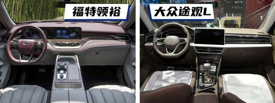 合资大尺寸SUV比拼:福特领裕对比大众途观L