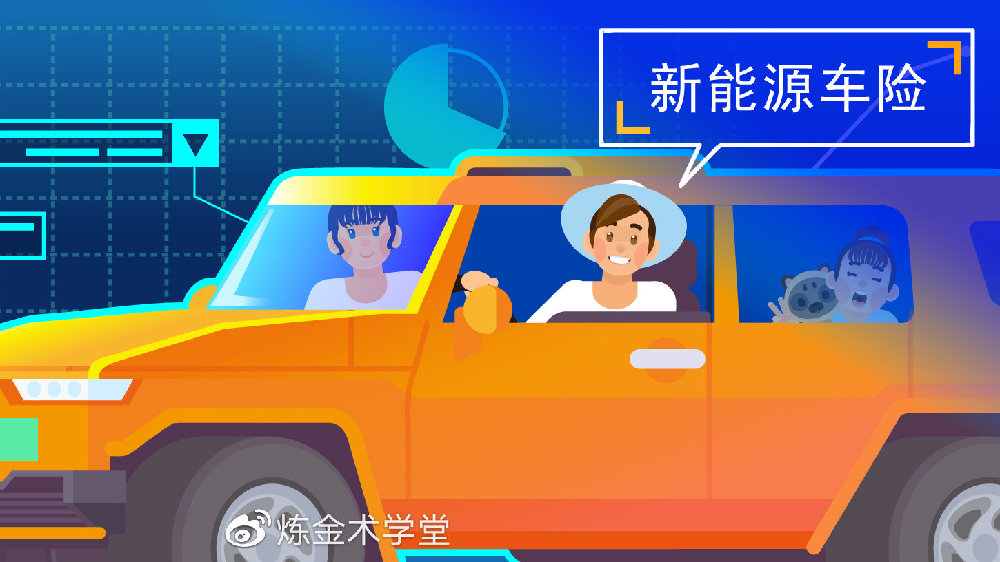 新能源车成热门，新能源车险真的很贵吗？