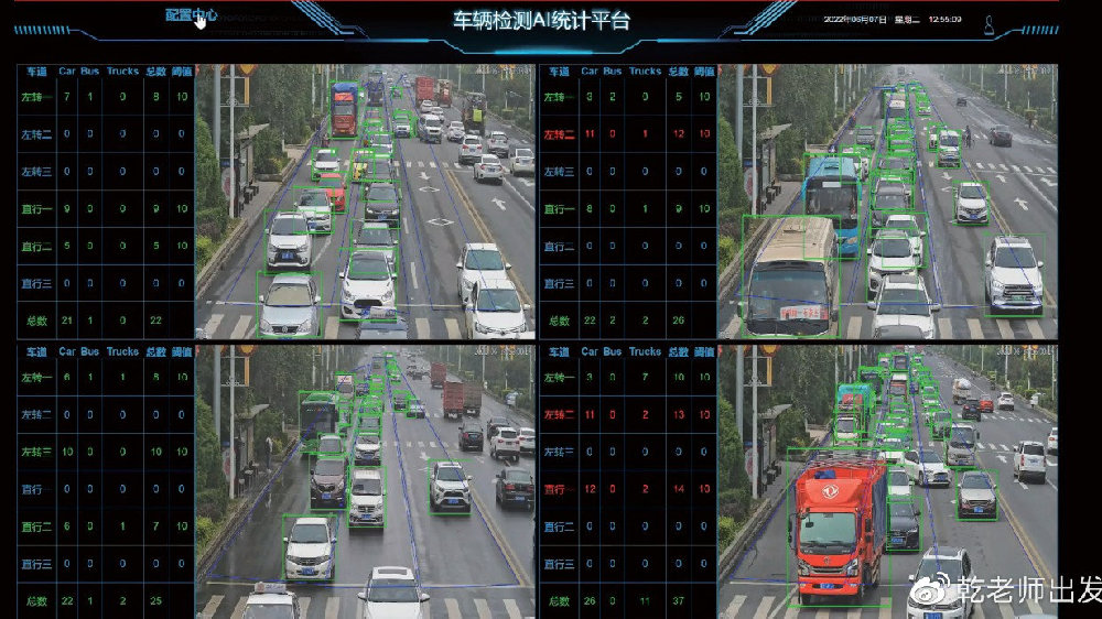 AI智能识别助力城市交通智能化