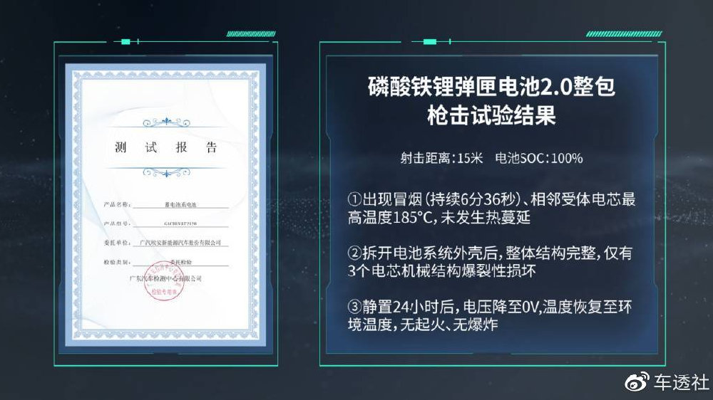 重磅发布弹匣电池2.0，埃安迎来技术井喷