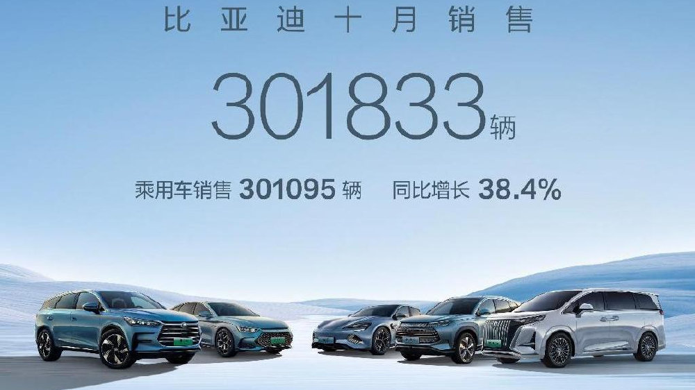 奇迹时刻！比亚迪月销30万再创新高度 年销300万辆目标即将达成