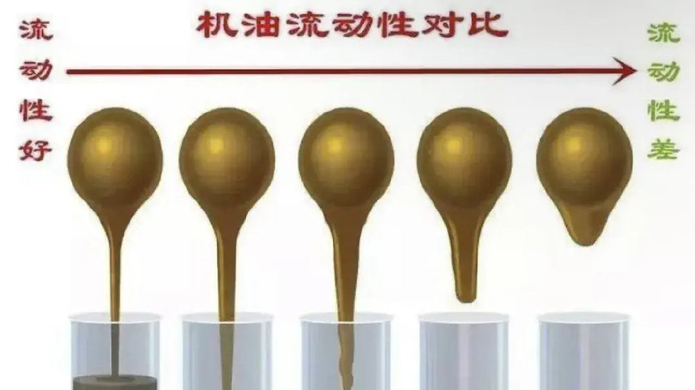 公里数小，能否延迟更换机油时间？