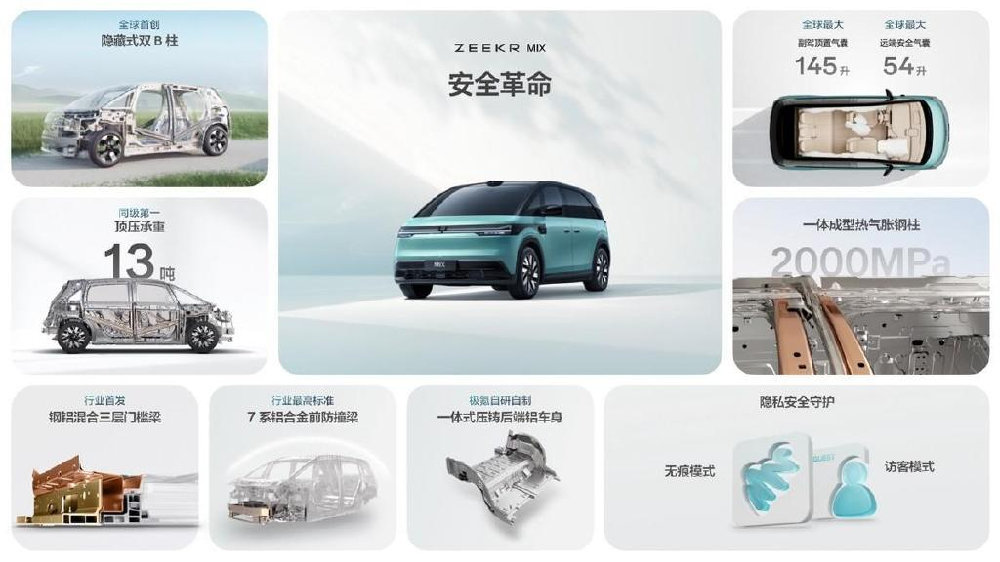 极氪MIX 宝宝巴士正式上市！售价27.99万元起|zeekr mix|极氪mix|场景|地板|B柱_新浪新闻