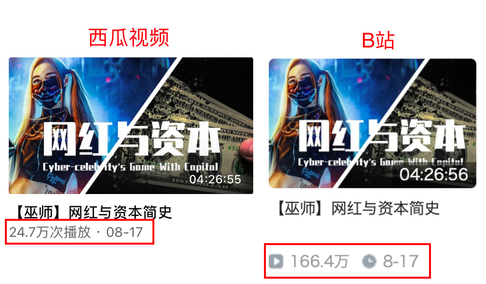 巫师财经回归B站背后:找对平台对创作者来说有多重要?休闲区蓝鸢梦想 - Www.slyday.coM 巫师财经回归B站背后:找对平台对创作者来说有多重要?休闲区蓝鸢梦想 - Www.slyday.coM