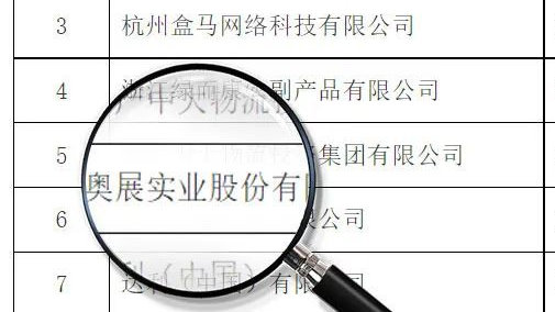 优秀！奥展实业上榜浙江省第二批供应链创新与应用示范企业