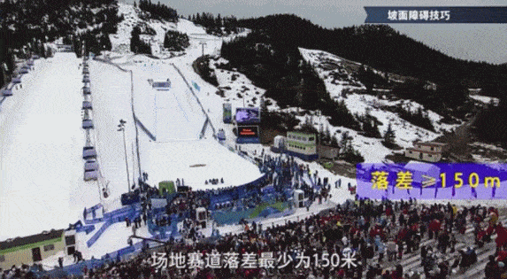 00后苏翊鸣冬奥首秀晋级决赛 单板滑雪坡面障碍技巧是个啥项目?休闲区蓝鸢梦想 - Www.slyday.coM 00后苏翊鸣冬奥首秀晋级决赛 单板滑雪坡面障碍技巧是个啥项目?休闲区蓝鸢梦想 - Www.slyday.coM